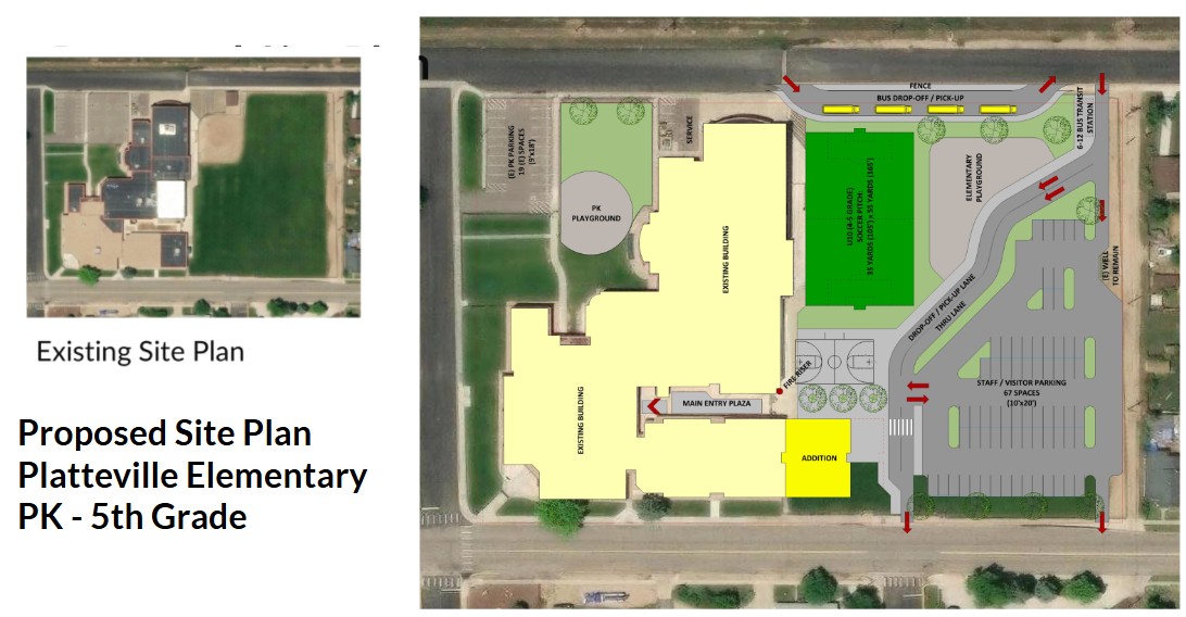 An educational presentation slide titled "Proposed Site Plan: Platteville Elementary PK-5."  The slide is divided into two sections. On the left, a smaller aerial photo is labeled "Existing Site Plan," showing the school building and a large, empty grassy field to its east.  The right, larger section presents a detailed, color-coded diagram labeled "Proposed Site Plan." This diagram re-imagines the entire school site.